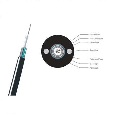 SLGYXTW-12B1